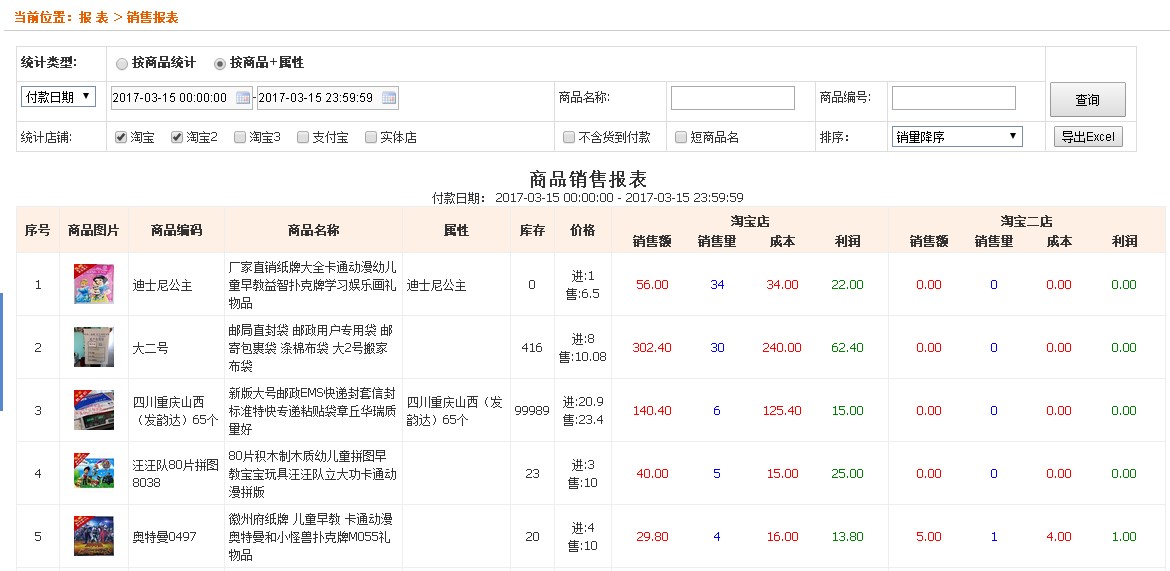 gdp计算的是利润还是营业额_wps如何自动计算 如何把图中的 营业额 成本开支 利润 设置好营业额和开支后自动(3)